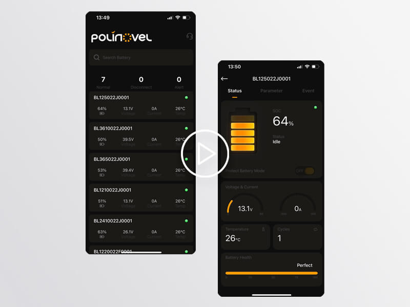 Display dell\'app per batteria al litio Bluetooth Polinovel